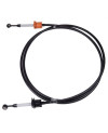 Cable, gearbox